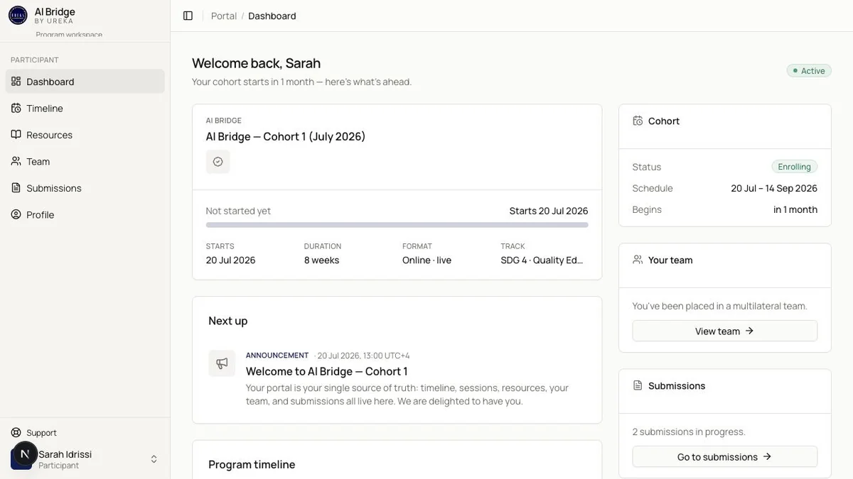 Participant dashboard with timeline and milestones